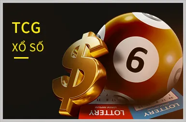 Bảo mật thông tin người dùng tại Netwin